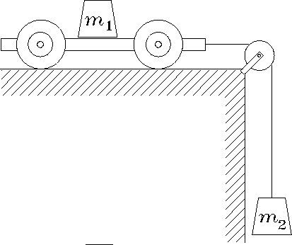 \begin{figure}
\vspace*{0.0in}
\begin{center}\mbox{\epsfig{file=PS/atwood.ps,height=3.0in} }\end{center}\end{figure}