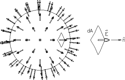 \begin{figure}
\begin{center}\mbox{
\epsfig{file=PS/gauss_sph.ps,height=2.25in} }\end{center}\end{figure}