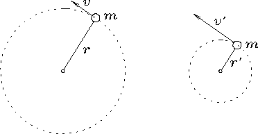 \begin{figure}
\begin{center}\mbox{\epsfig{file=PS/angmom.ps,height=1.67in} }\end{center}%
\end{figure}