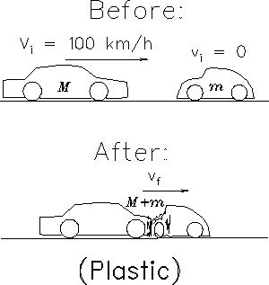 \begin{figure}
\begin{center}\mbox{\epsfig{file=PS/crash-pl.ps,height=2.75in} }\end{center}%
\end{figure}