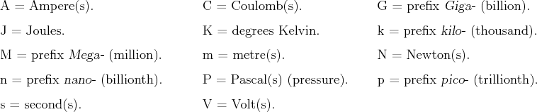 \begin{table}
\begin{center}\setlength{\baselineskip}{1.5\normalbaselineskip}  . . . 
 . . . length{\baselineskip}{\normalbaselineskip}
\end{tabbing}\end{center}\end{table}