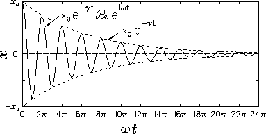 \begin{figure}
\begin{center}\mbox{
\epsfig{file=PS/dshm.ps,height=1.67in} }\end{center}\end{figure}