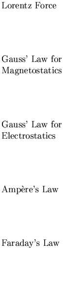 $\textstyle \parbox{1.25in}{\raggedright%
Lorentz Force \\ [0.75in]
Gauss' Law  . . . 
 . . . ostatics \\ [0.75in]
Amp{\\lq e}re's Law \\ [0.75in]
Faraday's Law \\ [0.75in]
}$