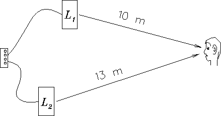 \begin{figure}\epsfysize 2.0in
\begin{center}
\mbox{\epsfbox{/home/jess/P120/PS/x92_speakers.ps} }
\end{center}\end{figure}