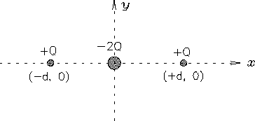 \begin{figure}
\begin{center}
\epsfysize 1.5in
\epsfbox{PS/linquad.ps}
\end{center}\end{figure}