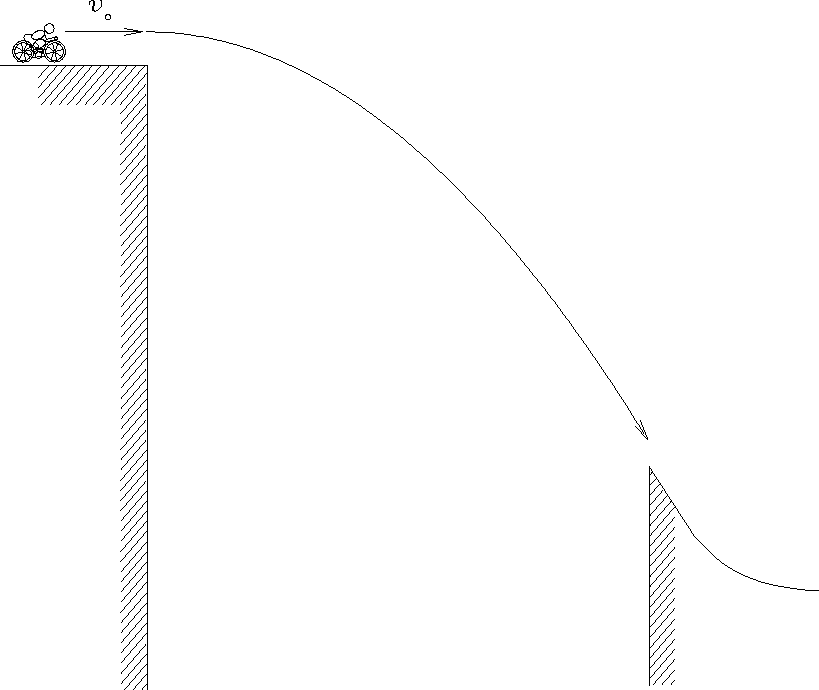 \begin{figure}
\epsfysize 6in
\null\hfil\mbox{
\epsfbox{droptraj.ps} }
\end{figure}